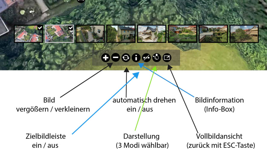 Pano-Tour-Schaltflächen-Navigation
